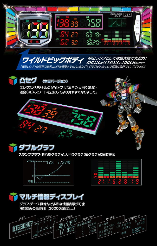 エレクスランプ EL-V1