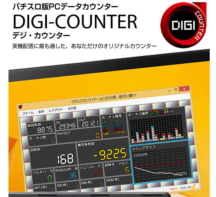 digi