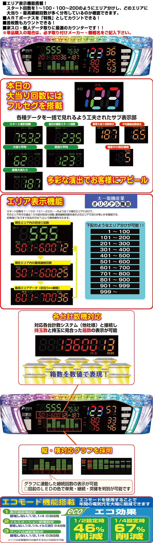 デー太郎ランプε(イプシロン)