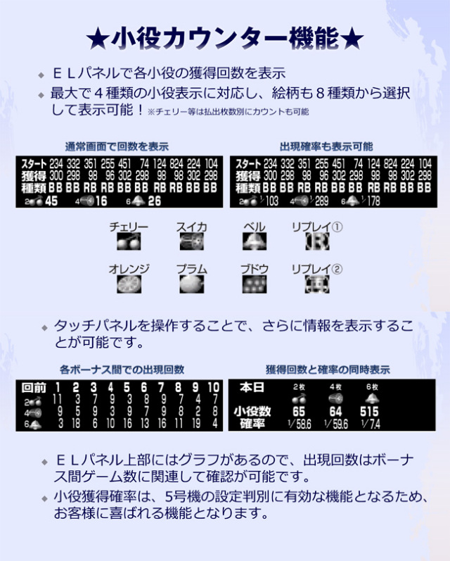 デー太郎ランプ10