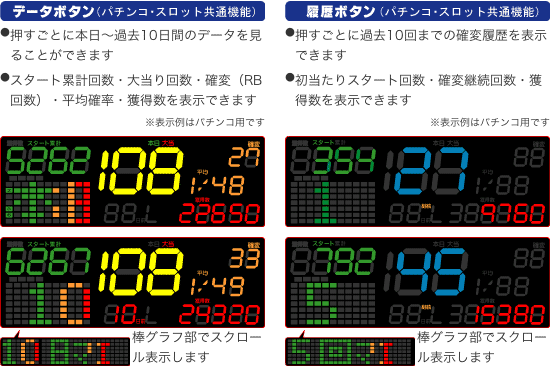 デー太郎ランプα