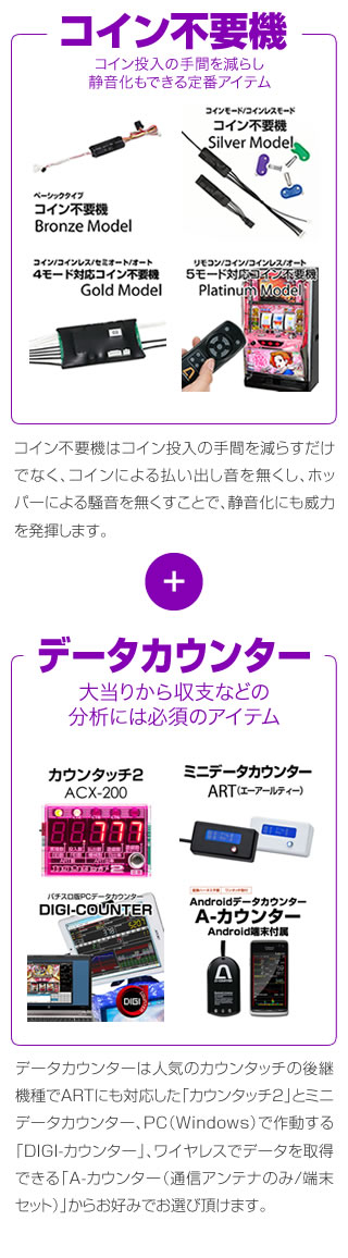 攻略セット