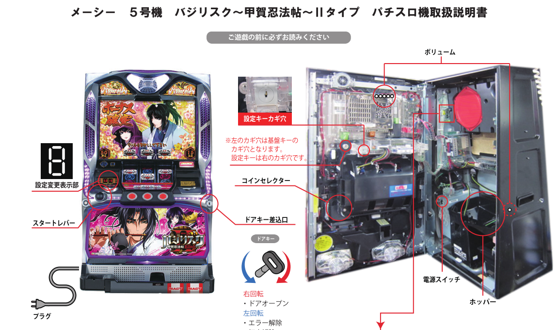 Q、バジリスク絆・バジリスク2筐体（バズーカ筐体）に合うA 