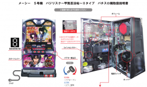 Q、バジリスク絆・バジリスク２筐体（バズーカ筐体）に合うA-コンバーターを教えてください。