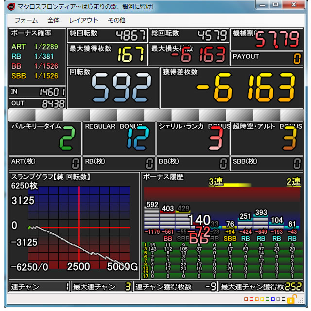 【FT245RL対応版】PCデータカウンター DIGI-COUNTER ソフトウエアが発売開始！さらに今なら７日間無償体験できます！