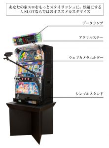 あなたの家スロをもっとスタイリッシュに。快適にするA-SLOTならではオススメカスタマイズ