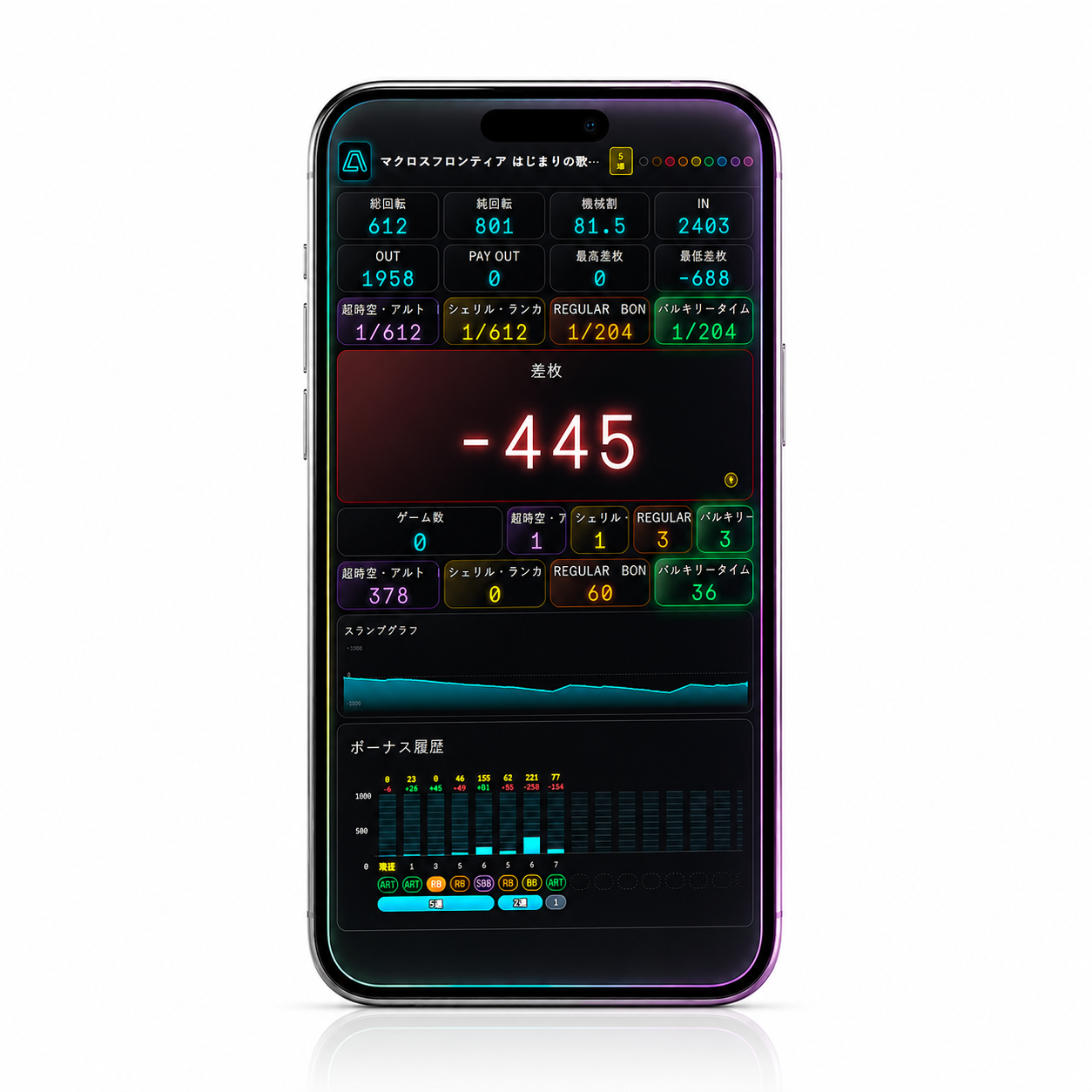 【新登場】無料データカウンターアプリ「A-COUNTER X」iPhone / iPad 版が App Store で公開されました！