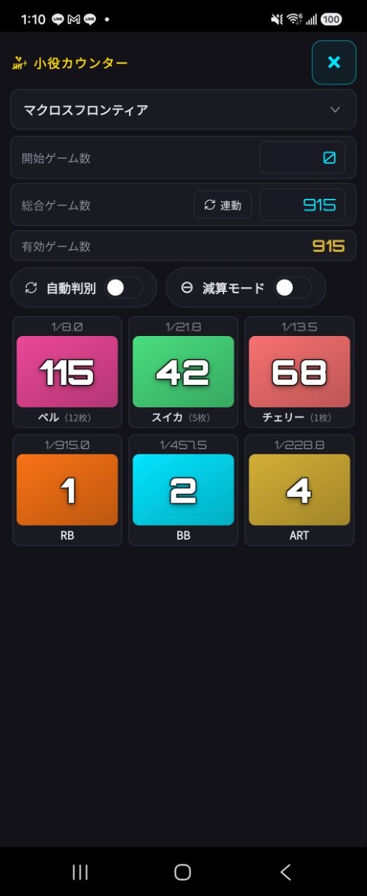 A-COUNTER X 小役カウンター画面（各小役の出現率を表示）