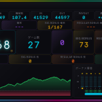 【新着】A-COUNTER X が Google Play に登場！Android版がパチスロ＆パチンコ（BETA）対応。スマホ・PCが本格データカウンターに