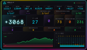 【新着】A-COUNTER X が Google Play に登場！Android版がパチスロ＆パチンコ（BETA）対応。スマホ・PCが本格データカウンターに