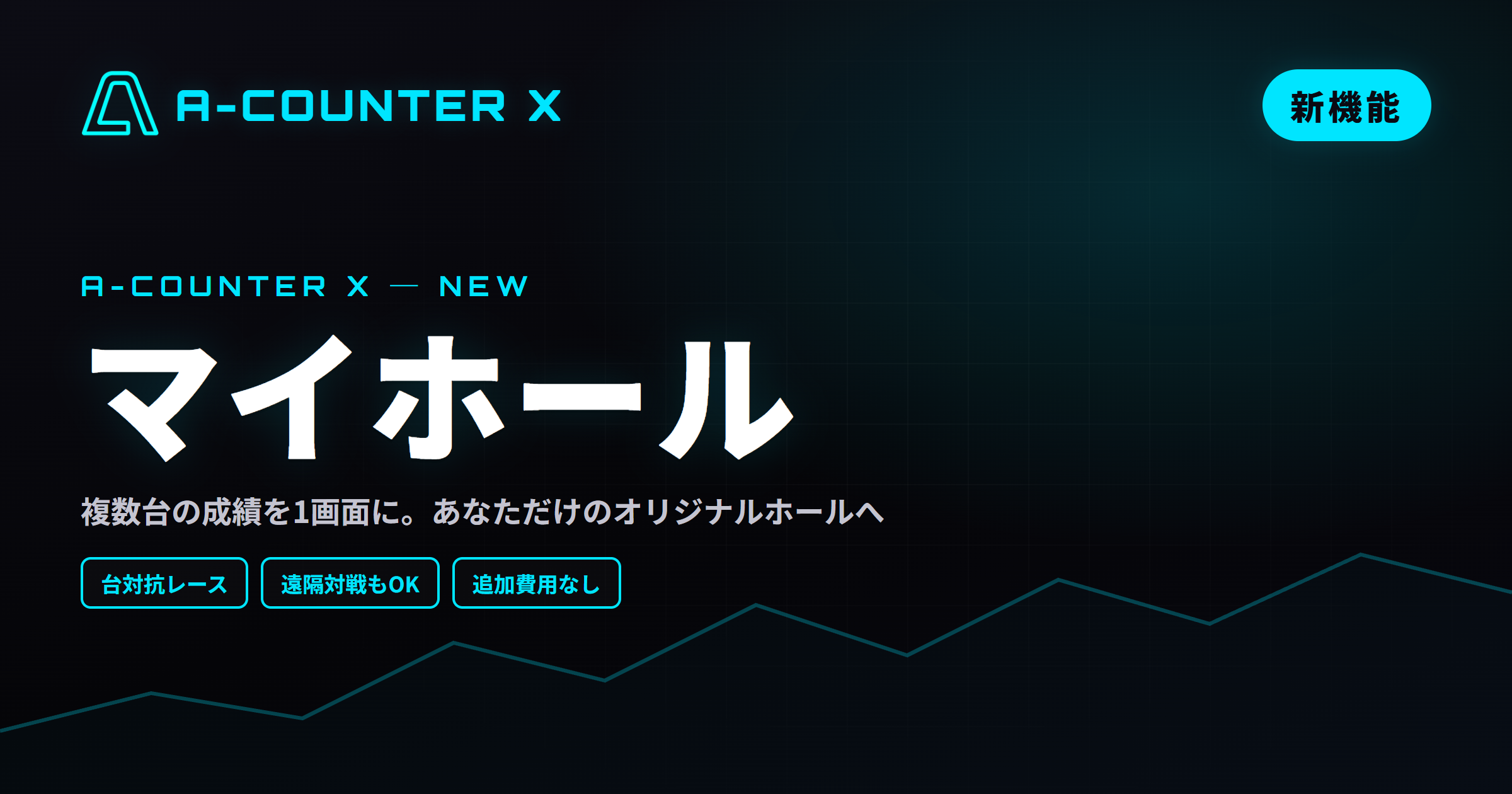 リビングが、小さなホールになる。A-COUNTER X新機能「マイホール」誕生