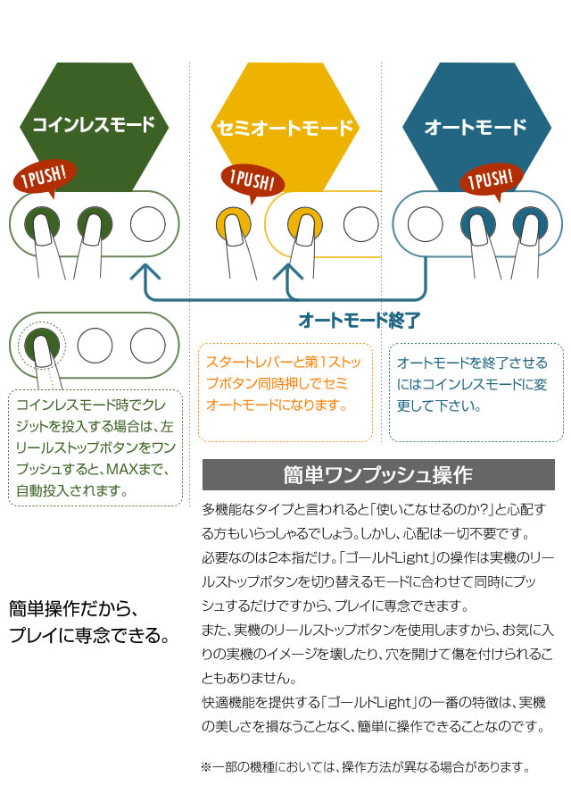 コイン不要機 ゴールドLight 【セミオート・オート・コインレス