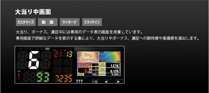 中古】デー太郎ランプHawk(ホーク)【モジュール+液晶の