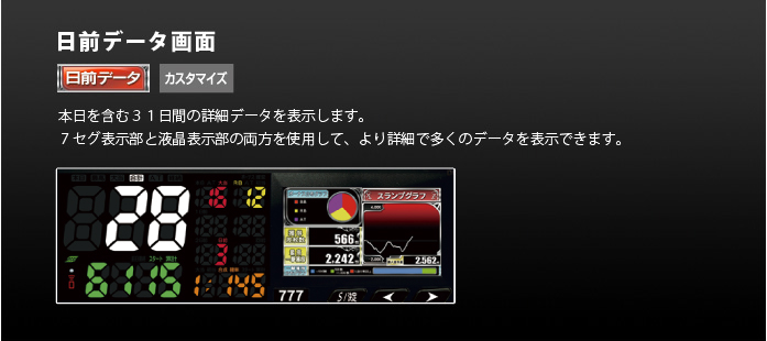 中古】デー太郎ランプHawk(ホーク)【モジュール+液晶の