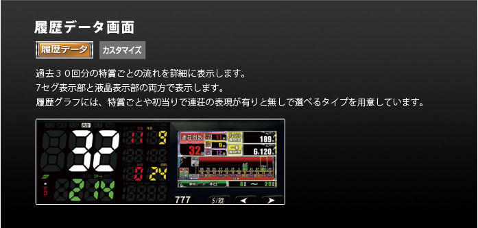 中古】デー太郎ランプHawk(ホーク)【モジュール+液晶のハイブリッド
