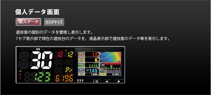 中古】デー太郎ランプHawk(ホーク)【モジュール+液晶のハイブリッド