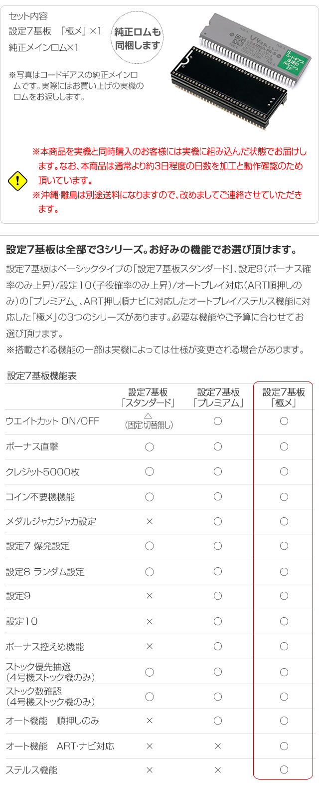 設定７基板　極メ