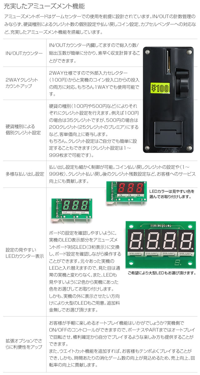 パチスロ実機をゲームセンター仕様にするアミューズメントボード【基盤