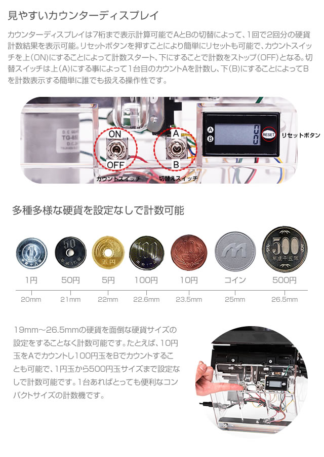 コンパクト電動計数機