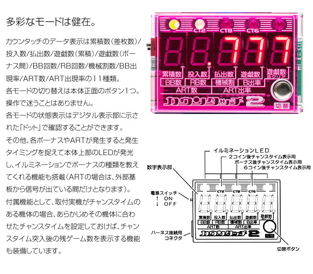 【新品】カウンタッチ２（オプションＭ１ハーネス付）