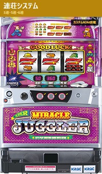 スーパーミラクルジャグラー ビガーVer の実機(バッジ入り)