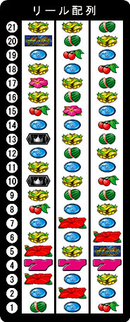 キングハイビ－３０　リール配列