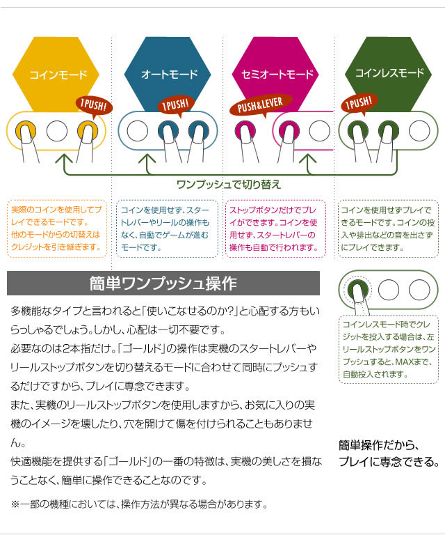 88％以上節約 <br>コイン不要機シルバー 単品販売可能な誰でも簡単に取付けできるコイン不要機です