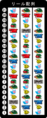 マリンカーニバル　リール配列