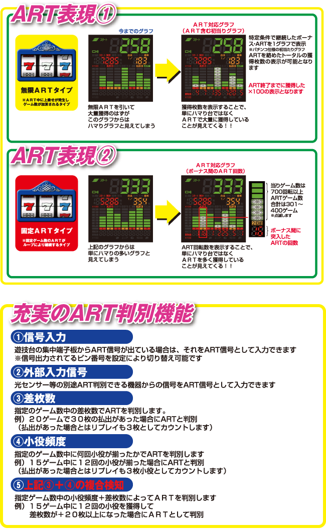 daiichi電力工業日塔羅燈巨型10