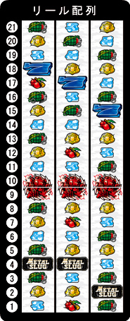 メタルスラッグ３　リール配列