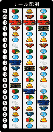 南国育ちR2 リール配列