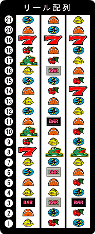 ニューパルサー３　リール配列
