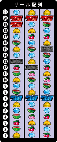 パチスロ リングにかけろ１　ギリシア十二神編　リール配列
