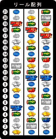 ロケットパニック リール配列