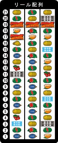 スペシャルジャックポット　リール配列